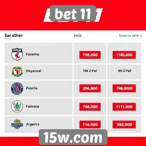 novas promoções atraem jogadores no bet 11