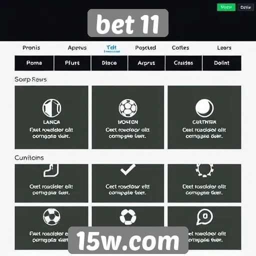 Avaliação das funcionalidades do site bet 11